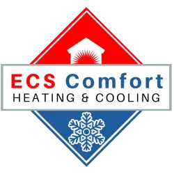 %title% | Carter's Plumbing, Heating & Cooling